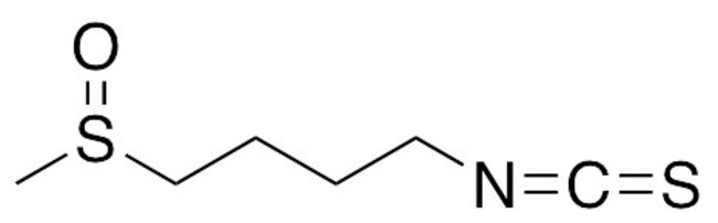 Cấu trúc hóa học của Sulforaphane