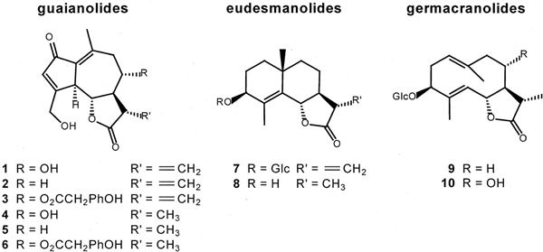 Một số chất thuộc nhóm Sesquiterpen